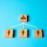 que es un organigrama